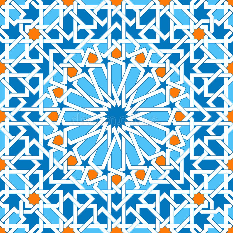 The Medina Mosaic tiles – day 1 – the first tile….